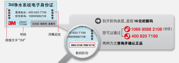3M净水器dws2500-cn电子身份证