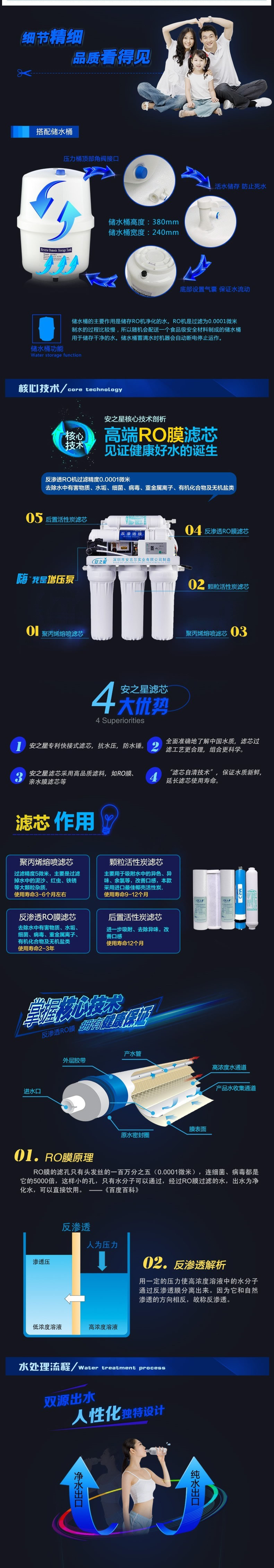 安吉尔净水器与安之星净水器