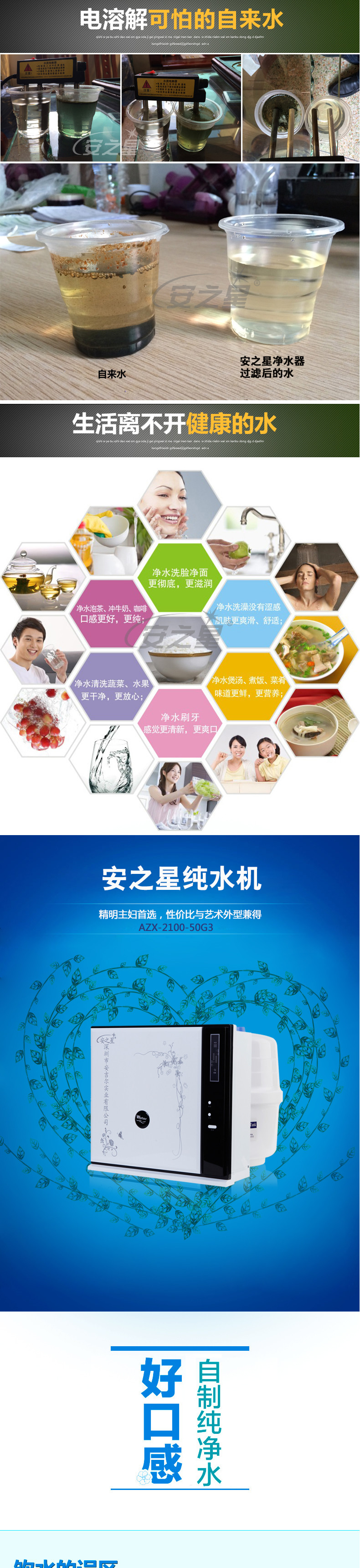 安之星家用纯水机原理